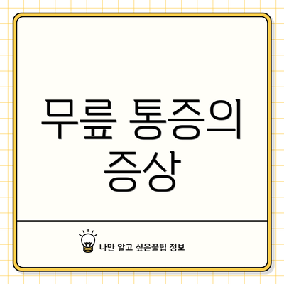 무릎 통증의 증상