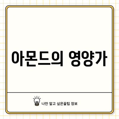 아몬드의 영양가