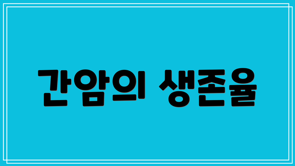 간암의 생존율