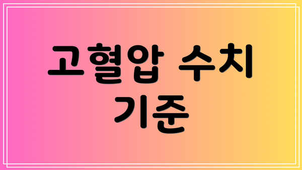 고혈압 수치 기준