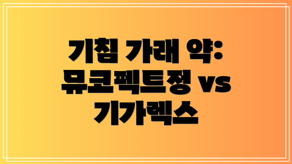기침 가래 약: 뮤코펙트정 vs 기가렉스