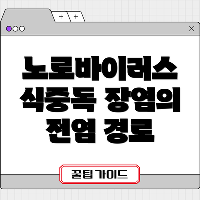 노로바이러스 식중독 장염의 전염 경로