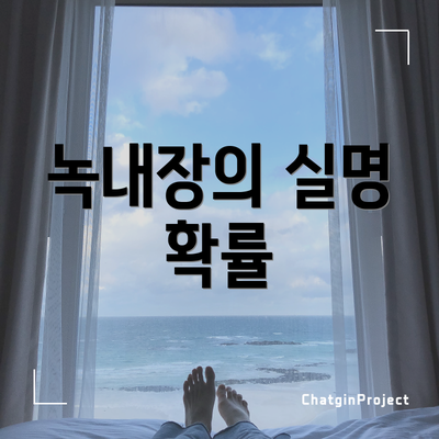 녹내장의 실명 확률