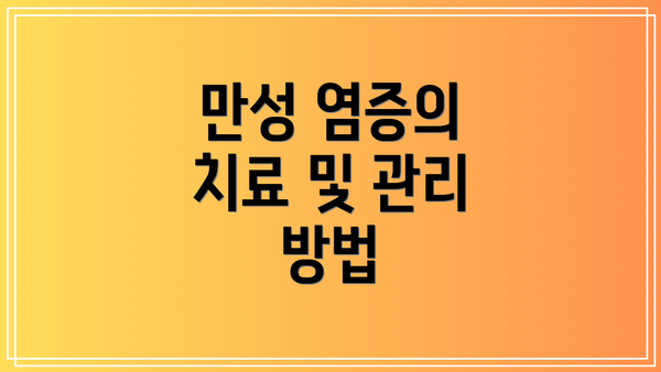 만성 염증의 치료 및 관리 방법