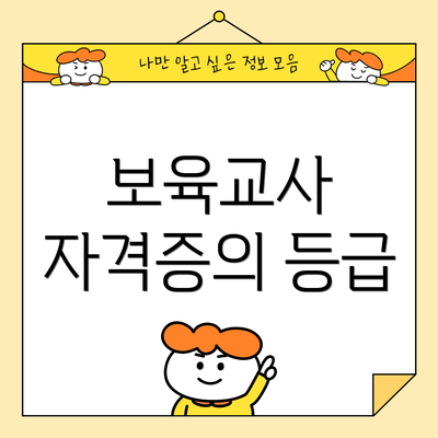 보육교사 자격증의 등급