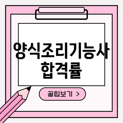 양식조리기능사 합격률
