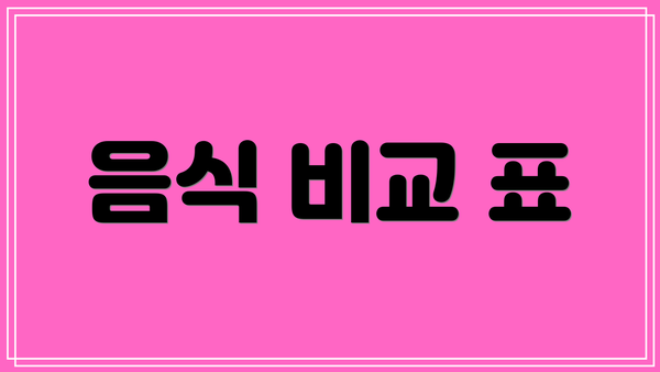 음식 비교 표