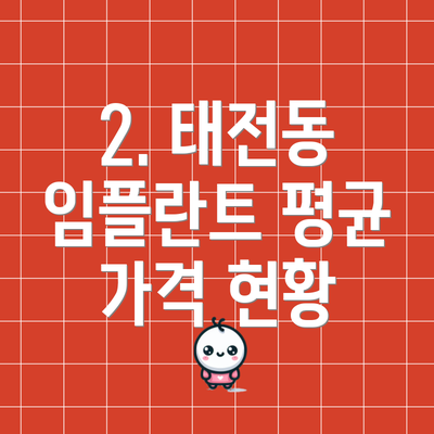 2. 태전동 임플란트 평균 가격 현황