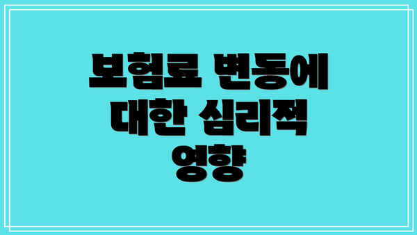 보험료 변동에 대한 심리적 영향
