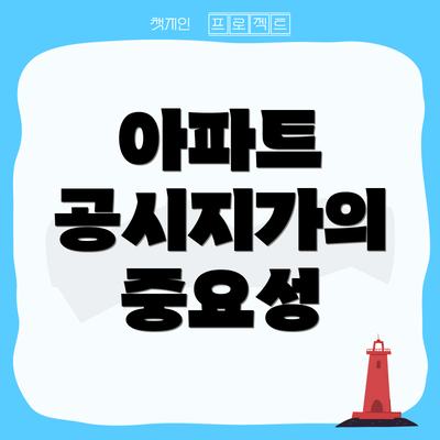 아파트 공시지가의 중요성