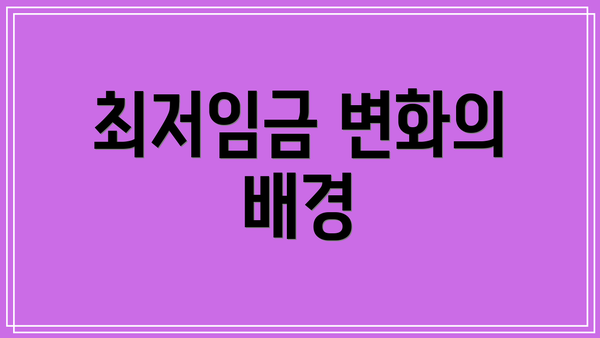 최저임금 변화의 배경