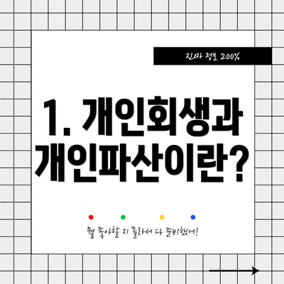 1. 개인회생과 개인파산이란?