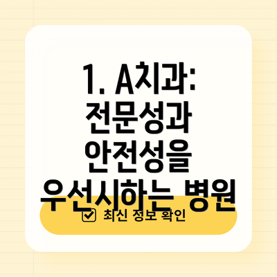 1. A치과: 전문성과 안전성을 우선시하는 병원