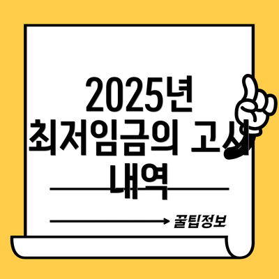 2025년 최저임금의 고시 내역